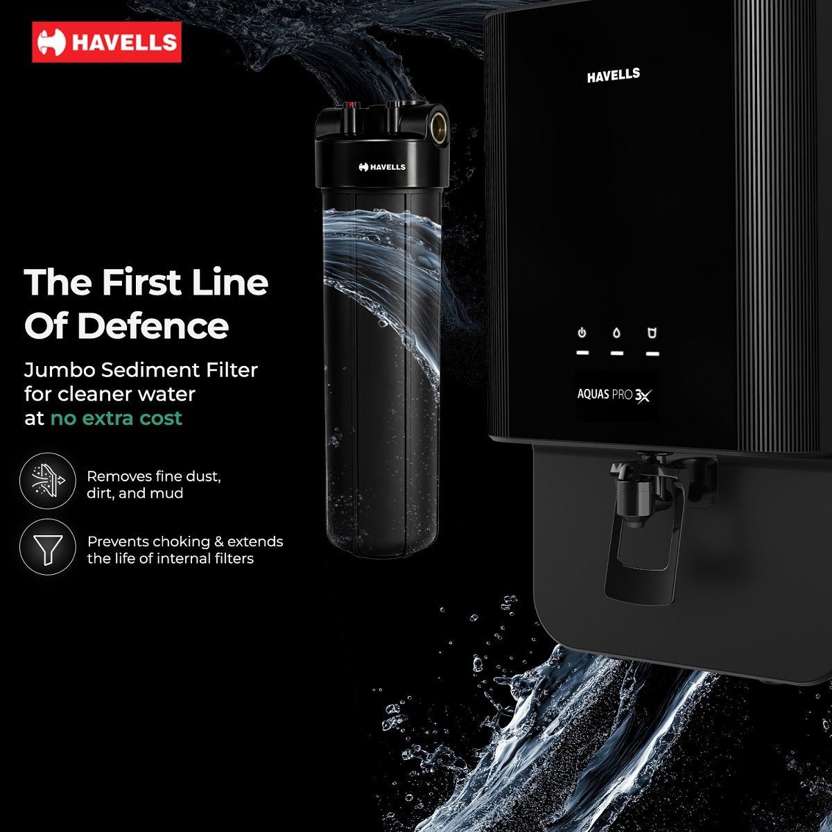 Havells Aquas Pro 3X RO+UV Water Purifier: Product feature